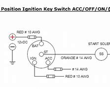 Image result for 2 Position Key Switch