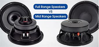 Image result for Add-On Mid-Range Speaker