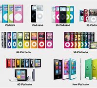 Image result for iPod Nano 4th vs 5th Generation