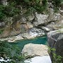 Image result for Taiwan Travel North South