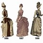 Image result for 100 Years of Fashion Trends