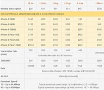 Image result for iPhone 6 Plus Price at Cash Crusaders