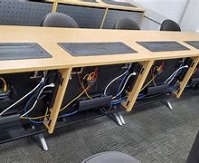 Image result for Wire Management