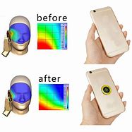 Image result for EMF Phone Protection