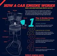 Image result for Ford 400 Engine