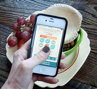 Image result for Daily Calorie Counter