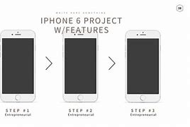 Image result for iPhone Phone Screen