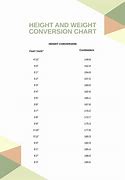 Image result for Bio Metric Height Chart