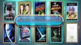 Image result for 1999 Best Movie Year