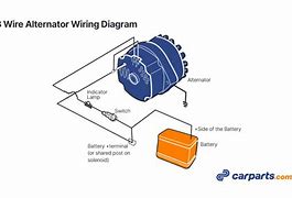 Image result for Wiring Diagram for Alternator to Battery
