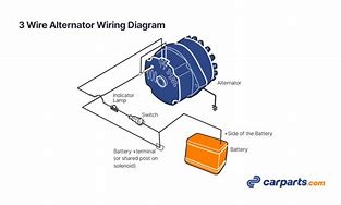 Image result for 4 Wire Alternator Wiring Diagram