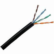 Image result for Cat5e