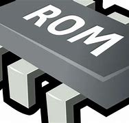 Image result for ROM Hardware