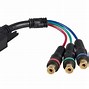 Image result for Coaxial to Samsung Connect