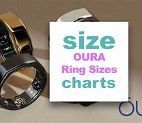 Image result for Oura Ring Size Conversion