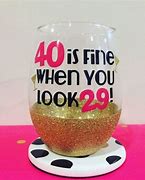 Image result for Happy 40th Birthday Meme