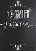 Image result for Wi-Fi Password On the Board
