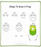 Image result for How to Draw a Frog Steps