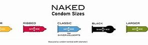 Image result for What Condom Size for 8 Inch