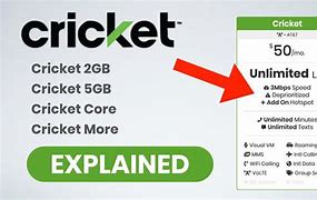 Image result for Cricket Wireless Phone Plans