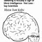 Image result for Missile Acronyms Big Brain Meme