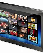 Image result for TV Devices Photos