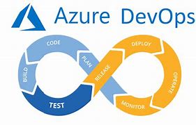 Image result for Azure DevOps Compliance