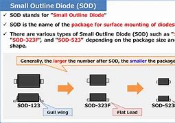 Image result for Small Outline Diode