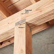 Image result for Wood Beam Construction