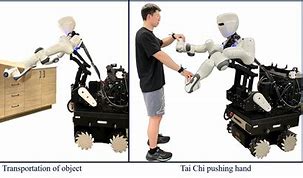 Image result for Robot Interaction