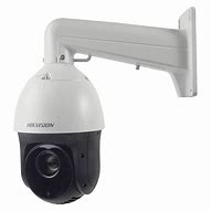 Image result for High Speed Dome Camera