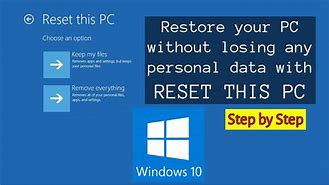 Image result for How to Reset Your Computer