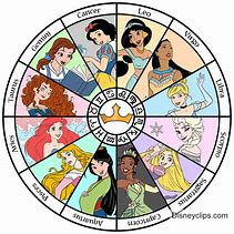 Image result for Which Disney Princess Is a Pisces