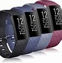 Image result for ECG On Fitbit Charge 4
