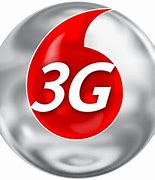 Image result for Indian Telecom Companies