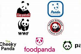 Image result for WWF Panda Logo