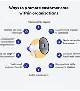 Image result for Customer Service Health Care