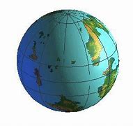 Image result for Earth Revolution Animation