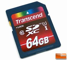 Image result for Transcend 64GB Hyper