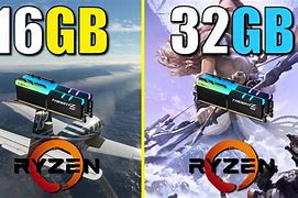 Image result for 16GB vs 32GB Phone