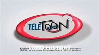 Image result for Teletoon Face Logo