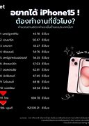 Image result for iPhone 15 Relace Date