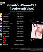 Image result for iPhone 15 Best Price