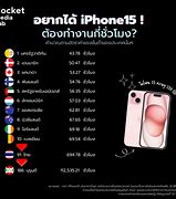 Image result for iPhone 15 Rate
