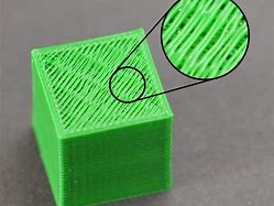 Image result for 3D Print Problems