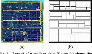 Image result for Floorplan Microelectronics