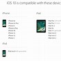 Image result for iOS 10 On iPhone 5S