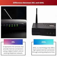 Image result for What Is the Difference Between DSL and ADSL