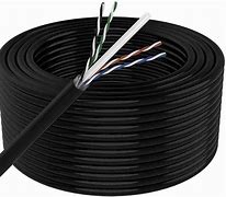 Image result for Outdoor Cat 6E Cable