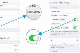Image result for LED iPhone Camera Flash